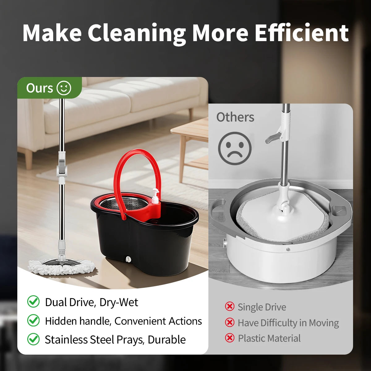 Mop Bucket Set 360° Dual-Motion Spin Mop System 3 Split-Yarn Mop Heads Self Cleaning Bucket